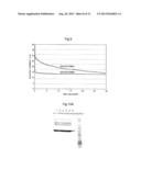 ELECTRODE HAVING ENZYME CRYSTALS IMMOBILIZED THEREON, METHOD FOR PRODUCING     ELECTRODE HAVING ENZYME CRYSTALS IMMOBILIZED THEREON, AND BIOLOGICAL FUEL     CELL AND BIOSENSOR PROVIDED WITH ELECTRODE HAVING ENZYME CRYSTALS     IMMOBILIZED THEREON diagram and image