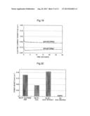 ELECTRODE HAVING ENZYME CRYSTALS IMMOBILIZED THEREON, METHOD FOR PRODUCING     ELECTRODE HAVING ENZYME CRYSTALS IMMOBILIZED THEREON, AND BIOLOGICAL FUEL     CELL AND BIOSENSOR PROVIDED WITH ELECTRODE HAVING ENZYME CRYSTALS     IMMOBILIZED THEREON diagram and image