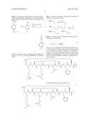 RADIOLABELLING METHODS diagram and image