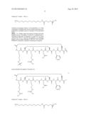 RADIOLABELLING METHODS diagram and image