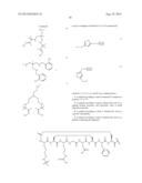 RADIOLABELLING METHODS diagram and image