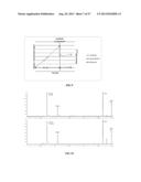 RECOMBINANT MICROORGANISMS AND USES THEREFOR diagram and image