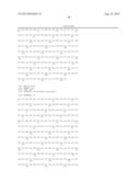 RECOMBINANT MICROORGANISMS AND USES THEREFOR diagram and image