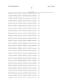 RECOMBINANT MICROORGANISMS AND USES THEREFOR diagram and image