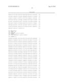 RECOMBINANT MICROORGANISMS AND USES THEREFOR diagram and image