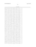 RECOMBINANT MICROORGANISMS AND USES THEREFOR diagram and image