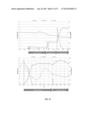 RECOMBINANT MICROORGANISMS AND USES THEREFOR diagram and image