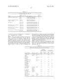 RECOMBINANT MICROORGANISMS AND USES THEREFOR diagram and image