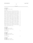 RECOMBINANT MICROORGANISMS AND USES THEREFOR diagram and image