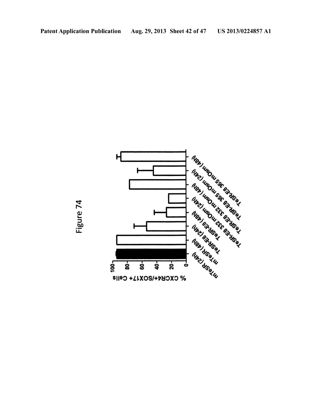 METHOD OF DIFFERENTIATING STEM CELLS - diagram, schematic, and image 43