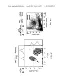 DNA ORIGAMI DEVICES diagram and image