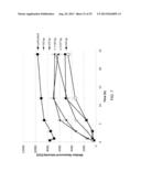 DNA ORIGAMI DEVICES diagram and image