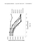 DNA ORIGAMI DEVICES diagram and image