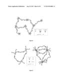 POLYROTAXANES AND USES THEREOF diagram and image