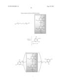 POLYROTAXANES AND USES THEREOF diagram and image