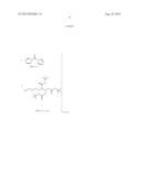 POLYROTAXANES AND USES THEREOF diagram and image