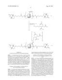 POLYROTAXANES AND USES THEREOF diagram and image