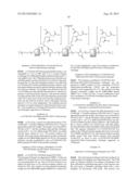 POLYROTAXANES AND USES THEREOF diagram and image