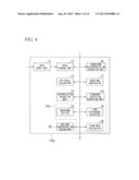 FLOW RATE MEASUREMENT APPARATUS, ANTIGEN CONCENTRATION MEASUREMENT     APPARATUS, FLOW CELL, FLOW RATE MEASUREMENT METHOD, AND ANTIGEN     CONCENTRATION MEASUREMENT METHOD diagram and image