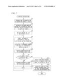 FLOW RATE MEASUREMENT APPARATUS, ANTIGEN CONCENTRATION MEASUREMENT     APPARATUS, FLOW CELL, FLOW RATE MEASUREMENT METHOD, AND ANTIGEN     CONCENTRATION MEASUREMENT METHOD diagram and image