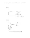 FLOW RATE MEASUREMENT APPARATUS, ANTIGEN CONCENTRATION MEASUREMENT     APPARATUS, FLOW CELL, FLOW RATE MEASUREMENT METHOD, AND ANTIGEN     CONCENTRATION MEASUREMENT METHOD diagram and image