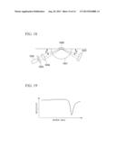 FLOW RATE MEASUREMENT APPARATUS, ANTIGEN CONCENTRATION MEASUREMENT     APPARATUS, FLOW CELL, FLOW RATE MEASUREMENT METHOD, AND ANTIGEN     CONCENTRATION MEASUREMENT METHOD diagram and image