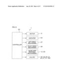 SUBSTRATE TREATMENT APPARATUS AND SUBSTRATE TREATMENT METHOD diagram and image