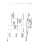 SUBSTRATE TREATMENT APPARATUS AND SUBSTRATE TREATMENT METHOD diagram and image