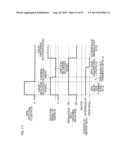 SUBSTRATE TREATMENT APPARATUS AND SUBSTRATE TREATMENT METHOD diagram and image