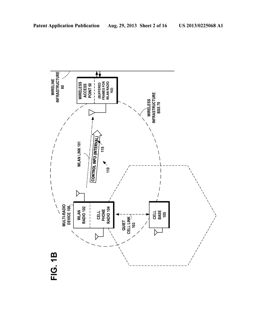 METHOD, APPARATUS, AND COMPUTER PROGRAM PRODUCT FOR COEXISTENCE-AWARE     COMMUNICATION MECHANISM FOR MULTI-RADIOS - diagram, schematic, and image 03