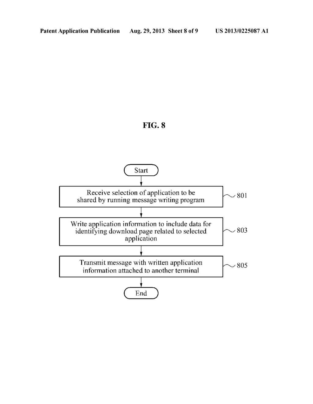 MOBILE TERMINAL DEVICE AND METHOD FOR SHARING APPLICATION - diagram, schematic, and image 09