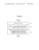 METHOD OF MODULATION AND DEMODULATION FOR NANO COMMUNICATION, AND RECEIVER     USING THE METHOD diagram and image