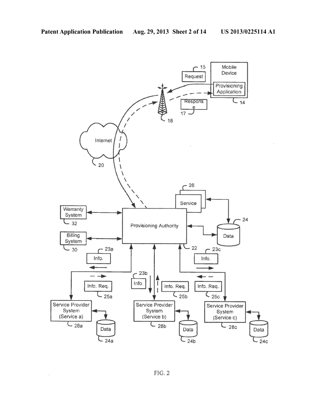 System and Method for Real Time Self-Provisioning for a Mobile     Communication Device - diagram, schematic, and image 03