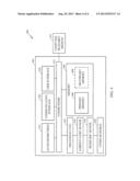 Modified Present Signal Mode for Mobile Device diagram and image