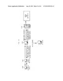 METHOD AND APPARATUS FOR PROVIDING IDLE SCREEN SERVICE diagram and image