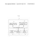 TERMINAL WITH MODULE PROTECTION AND MODULE MANAGING METHOD diagram and image