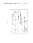 TERMINAL WITH MODULE PROTECTION AND MODULE MANAGING METHOD diagram and image