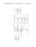 TERMINAL WITH MODULE PROTECTION AND MODULE MANAGING METHOD diagram and image