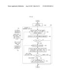 TERMINAL WITH MODULE PROTECTION AND MODULE MANAGING METHOD diagram and image