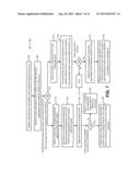 ENHANCED SLOW ASSOCIATED CONTROL CHANNEL (ESACCH) diagram and image