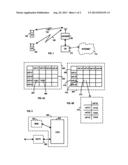 Interference Management for Coexisting Radio Systems diagram and image