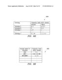 System and Method for Accelerating Network Selection by a Wireless User     Equipment (UE) Device diagram and image