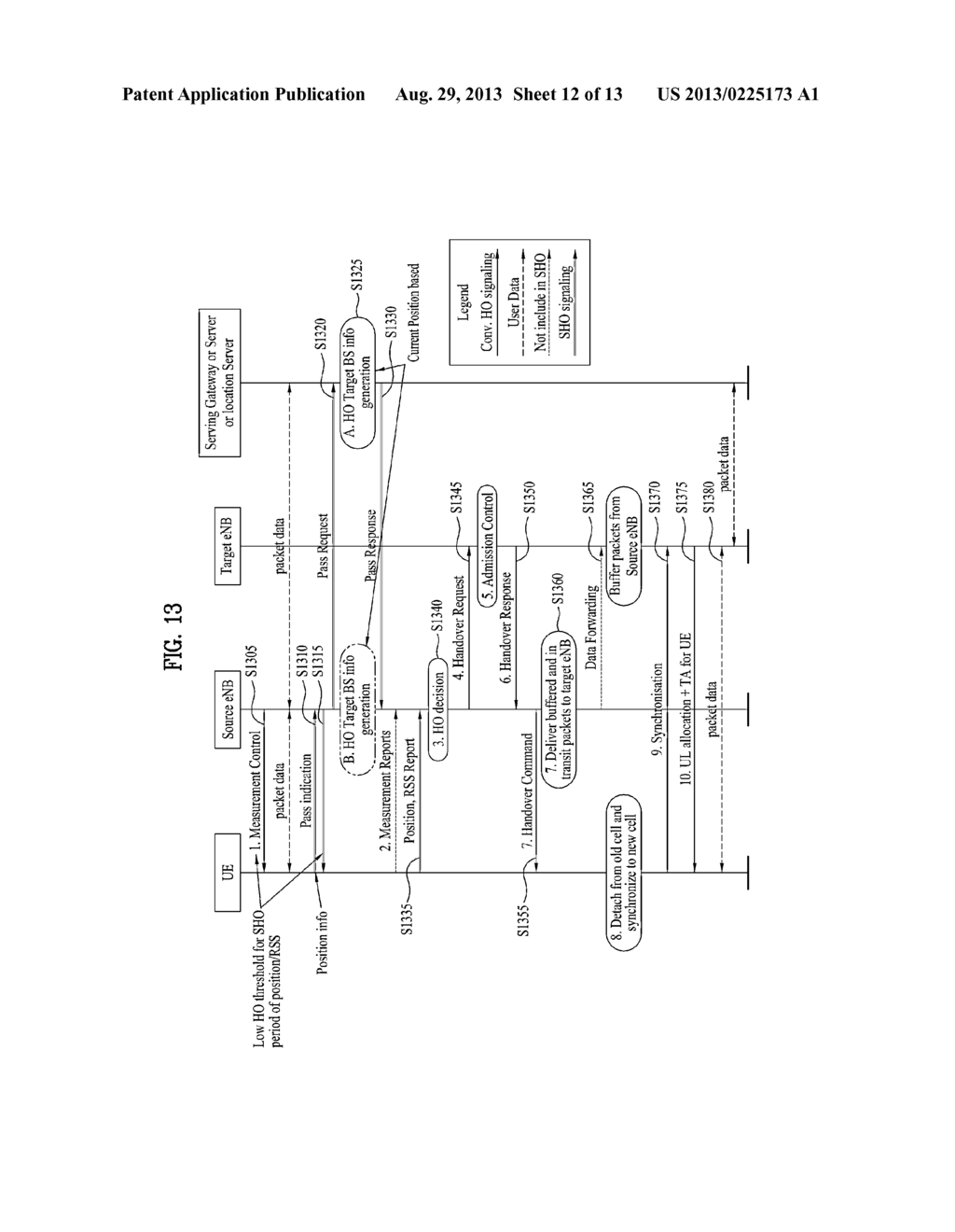 Method and Apparatus for Performing Handover Using Path Information in     Wireless Communication System - diagram, schematic, and image 13