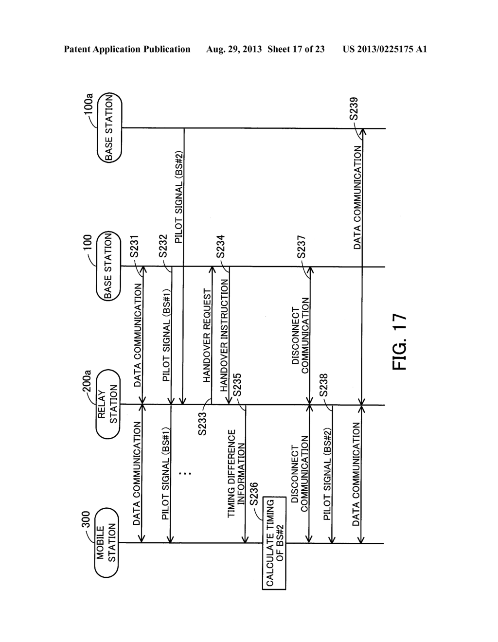 RADIO COMMUNICATION METHOD, RELAY STATION, MOBILE STATION, AND MOBILE     COMMUNICATION SYSTEM - diagram, schematic, and image 18