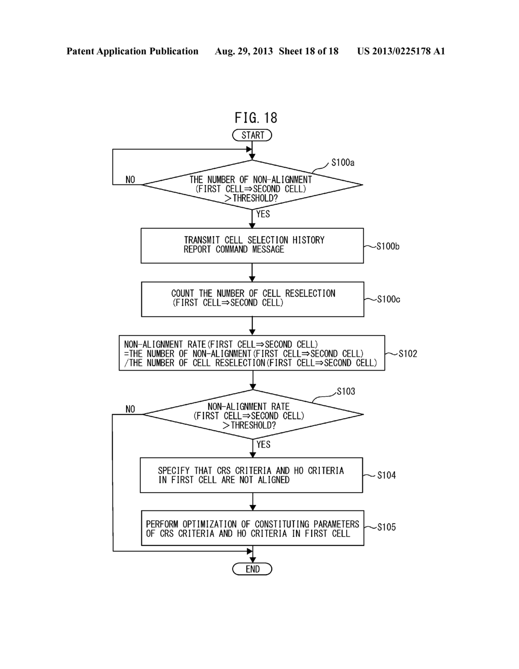 CELL SPECIFYING METHOD, BASE STATION, AND MOBILE STATION - diagram, schematic, and image 19