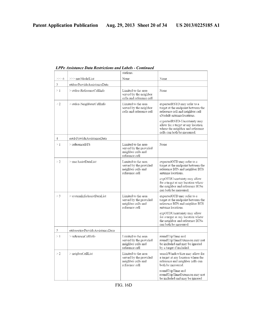 SCHEDULING GENERIC BROADCAST OF LOCATION ASSISTANCE DATA - diagram, schematic, and image 21