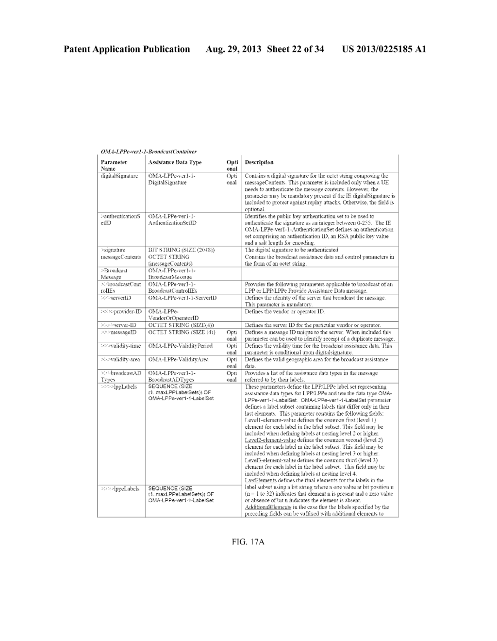 SCHEDULING GENERIC BROADCAST OF LOCATION ASSISTANCE DATA - diagram, schematic, and image 23