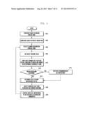 CENTRALIZED-SCHEDULING METHOD AND APPARATUS FOR INTER-CELL INTERFERENCE     COORDINATION IN HETEROGENEOUS NETWORK diagram and image