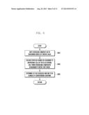 CENTRALIZED-SCHEDULING METHOD AND APPARATUS FOR INTER-CELL INTERFERENCE     COORDINATION IN HETEROGENEOUS NETWORK diagram and image