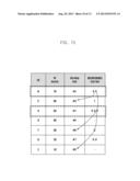 CENTRALIZED-SCHEDULING METHOD AND APPARATUS FOR INTER-CELL INTERFERENCE     COORDINATION IN HETEROGENEOUS NETWORK diagram and image